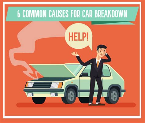 6 Common Causes For Car Breakdown Jacksons Mot Centre Fact Blog