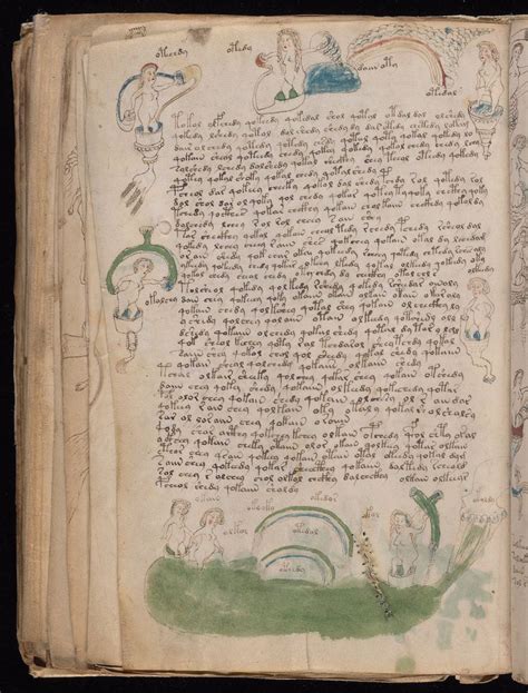 Facsimile Of The Voynich Manuscript Now Available To Citizen
