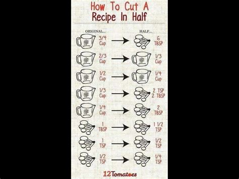 We did not find results for: Pin on Kitchen Helps & Tips