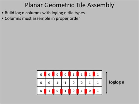 Ppt Self Assembly With Geometric Tiles Powerpoint Presentation Free