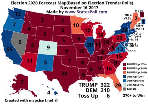 Election 2020 Forecast 2020 Electoral College Map