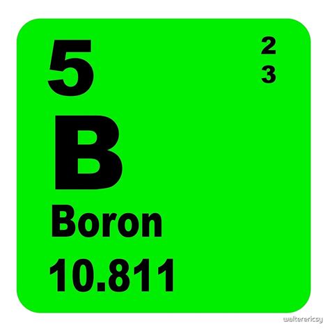 Boron Periodic Table Of Elements By Walterericsy Redbubble