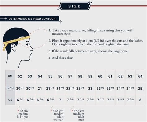 Determining Your Hat Size Head Circumference