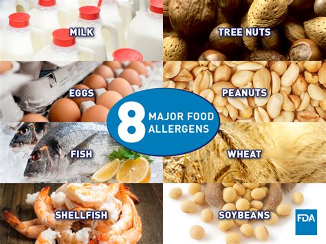 What Are Food Allergies Food Allergy Toolbox
