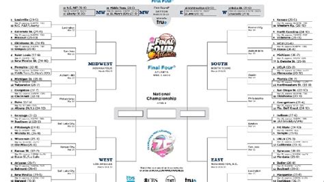 March Madness Download Printable 2013 Ncaa Tournament Bracket Wbma