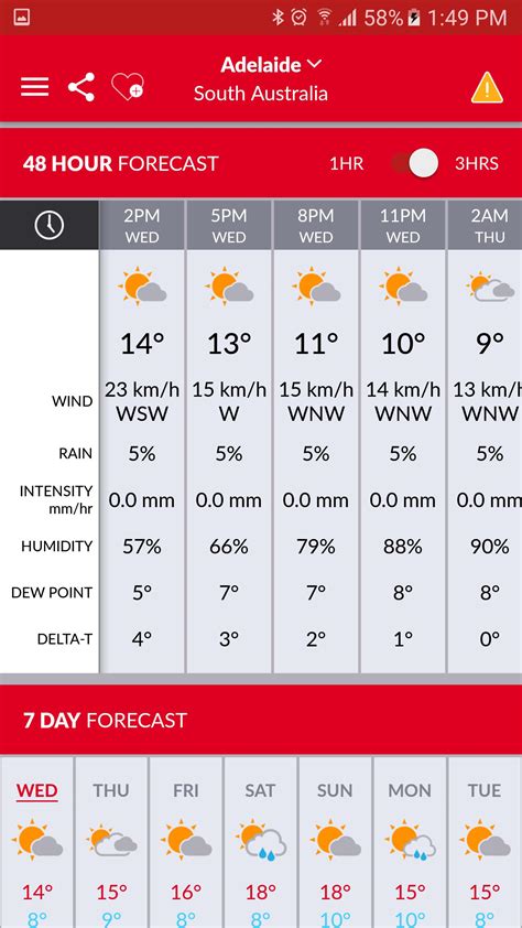 Elders Weather APK for Android Download