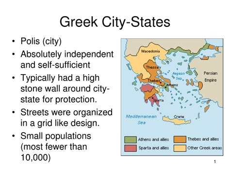 What Did The Greek City States Have In Common