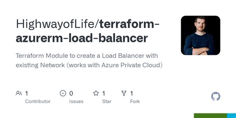 GitHub HighwayofLife Terraform Azurerm Load Balancer Terraform Module To Create A Load