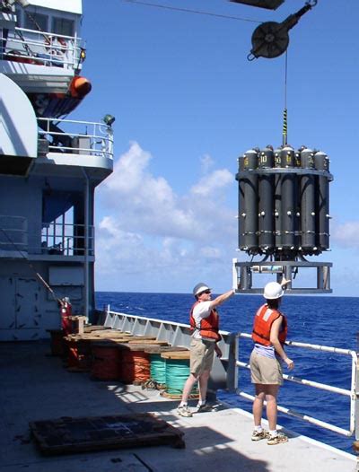 Noaa Ocean Explorer Submarine Ring Of Fire 2003 Ctd Launch