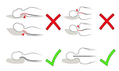 Proper Sleeping And Pillow Position Tucker Chiropractic