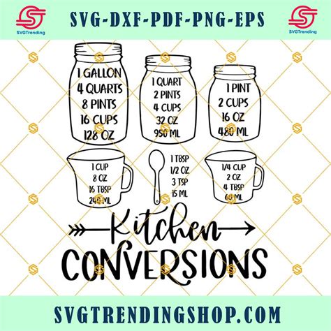 Kitchen Conversions Chart Svg Recipe Cheat Sheet Svg In 2022