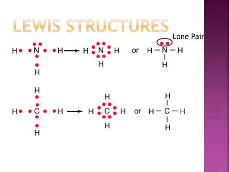 Ppt Lewis Structures Powerpoint Presentation Free Download Id6114495