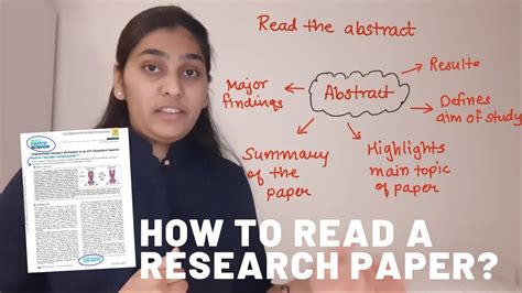 How To Read A Research Paper Youtube