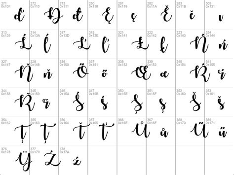 Samantha Script Alternate Letters Set 1 Machine Embroidery Font
