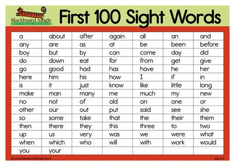 First 100 Sight Words List