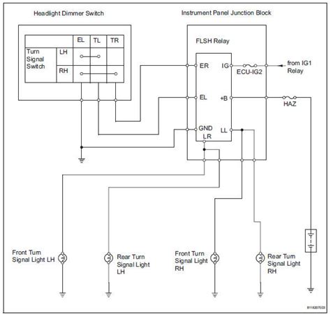 Toyota RAV4 XA40 2013 2018 Service Manual Turn Signal Light Circuit