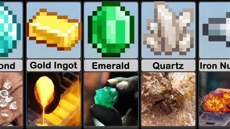 Common To Rarest Ores In Minecraft