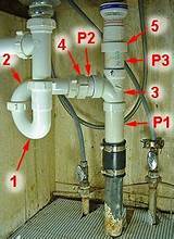 Pictures of Plumbing Under Sink Connections