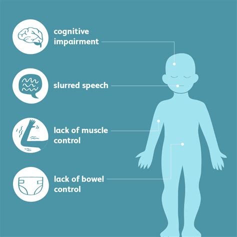 How Cerebral Palsy Is Treated