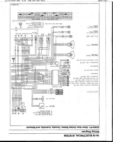 Dd motor systems is the premier go kart electric motor manufacturer in the us. 2001 Kawasaki Zx9r Wiring Diagram - Wiring Diagram