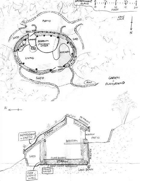 Hobbit House Construction Plans Dornob