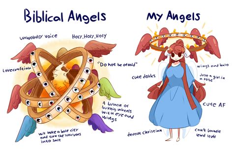 Murgoten Original 1girl 1other Angel Angel Wings Biblically