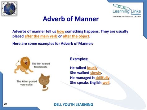 These common adverbs of manner are almost always placed directly after the verb: Adverbs