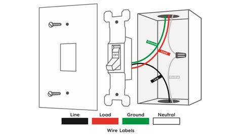 What Is Single Pole Switch And How Its Wiring Works