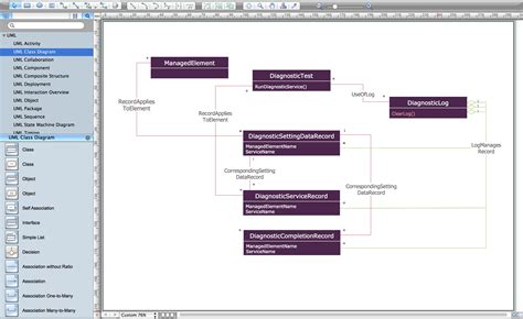 How To Draw Class Diagram In Visio Frankgrandmother