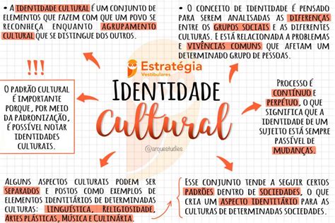 Cultura Brasileira Mapa Mental