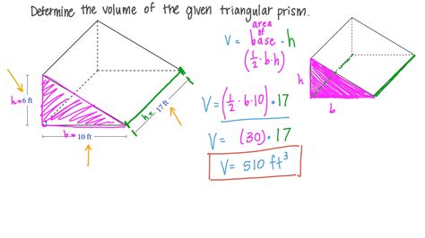 Volume Of Prism The Diagram Shows A Triangular Gauthmath Ph