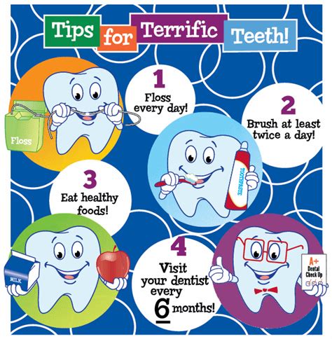 Top Tips For Terrific Teeth Ravenswell Primary School