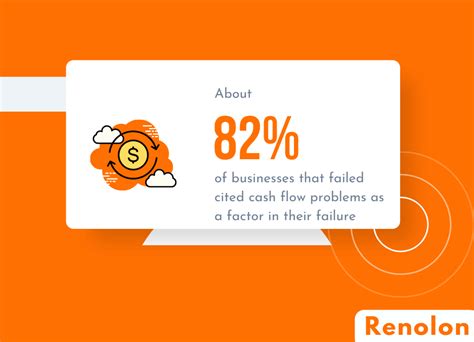 How Many Small Businesses Fail Each Year Small Business Failure Rate 2022