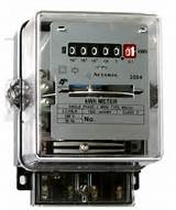 Electricity Meter Ownership Photos