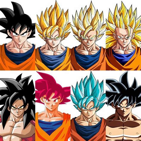 Goku Y Sus Transformaciónes Dragon Ball Gt Dragon Ball Image Dragon