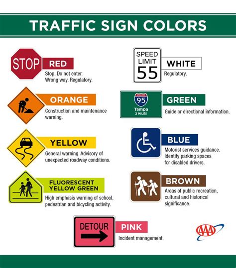 Learning to sign is easier than ever, thanks to the internet. How well do you know roadway signs? Colors are used as a ...