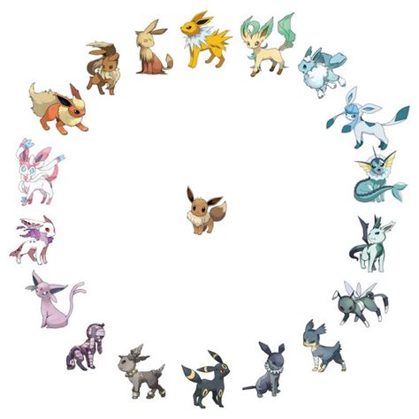 Here's how to evolve it into sylveon and all of its other evolutions in glaceon: Image result for pokemon eevee evolution names this time ...