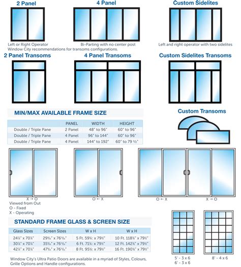 4 Panel Sliding Patio Door Sizes Patio Ideas