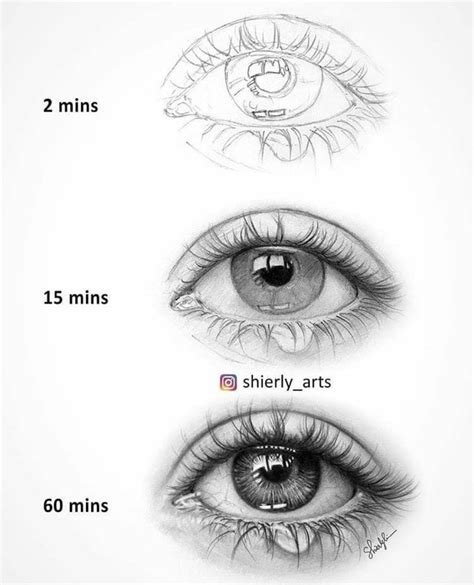 Como Desenhar 10 Como Desenhar Olhos Passo A Passo Pdmrea