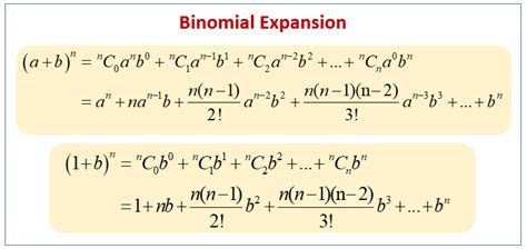 Binomial Expansion Formula Examples Solutions Worksheets Videos
