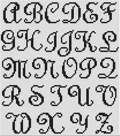 What is a celtic cross stitch? Cross Stitch Mania: Free Swirly Script Alphabet Cross ...