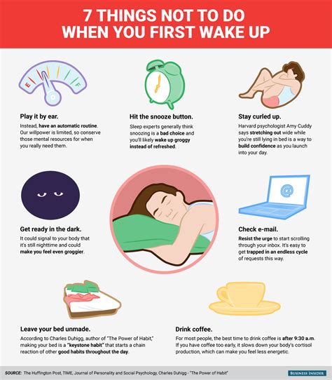7 Things You Shouldnt Do When You First Wake Up Business Insider