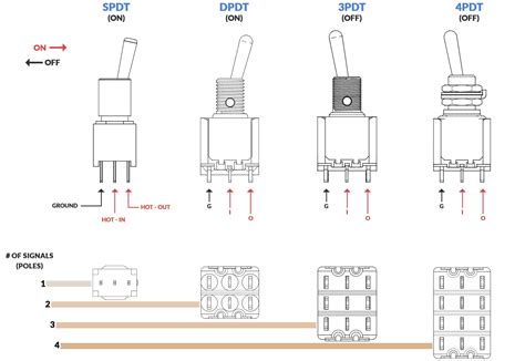 4pdt Switch Diagram