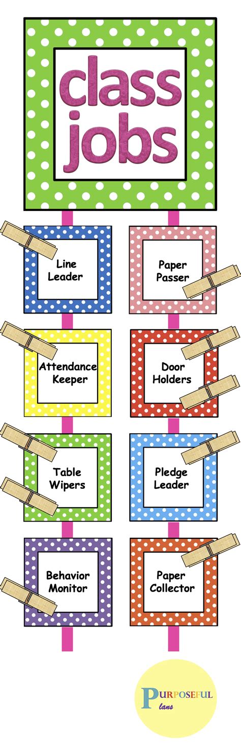 Classroom Job Card Charts Class Helpers Clip Charts With Editable