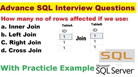 Advance SQL Interview Questions Based On Join YouTube
