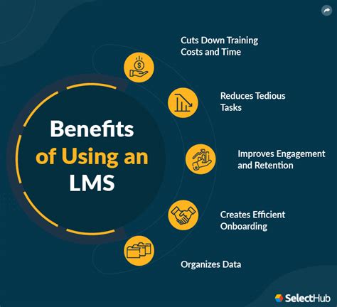 Lms Features Compare Learning Management System Features