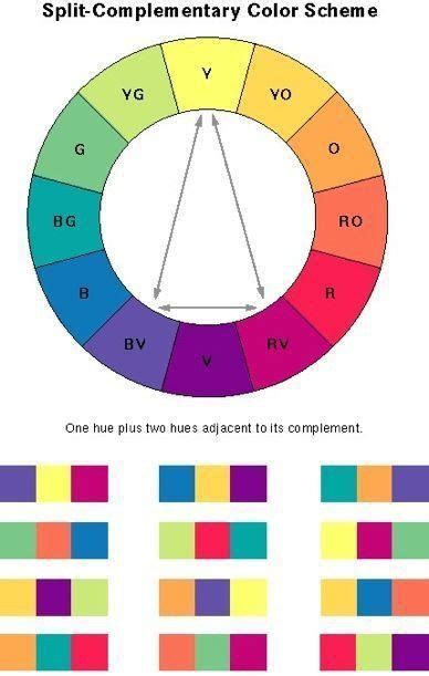 Colors Split Complementary Color Scheme Color Theory Split