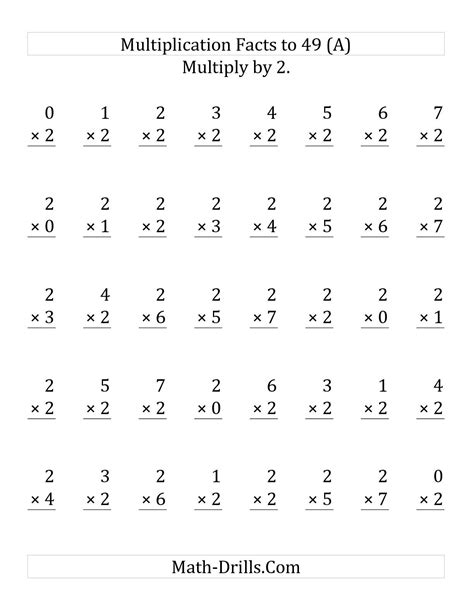 2 By 1 Multiplication Worksheet
