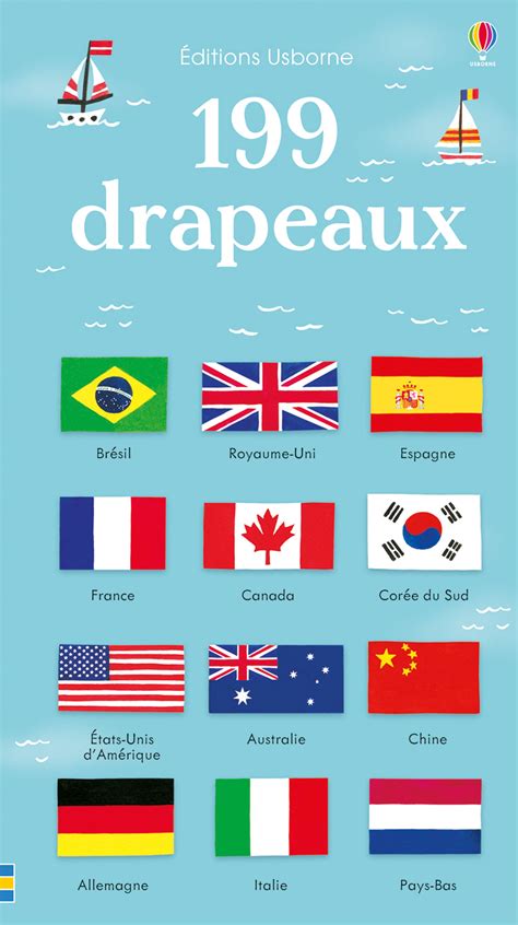 Drapeaux Du Monde Archives Voyages Cartes