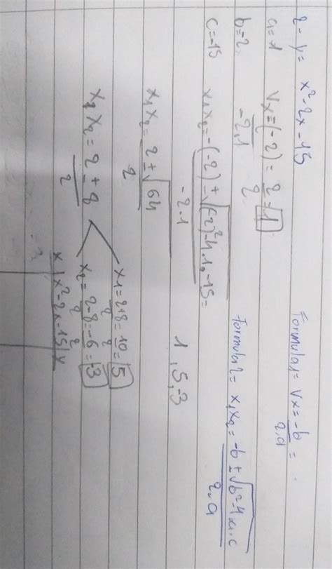 X² 2x 15 Como Sacar La X Para Poder Resolver La Y E Graficar Siendo Que Los Resultados De La